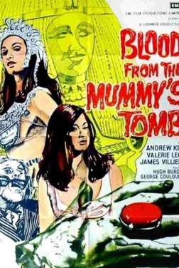 La Momie sanglante (1971)